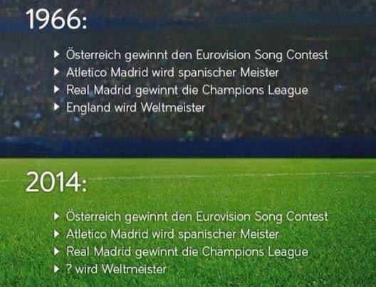 Fußball WM 1966 - 2014 - Quelle: Radio Ö24 - www.facebook.com/radio.oe24